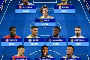 德转排本赛季十字韧带受伤阵：罗德里、戴维斯、二弟、米利唐在列