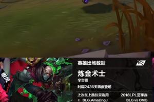 上单炼金时隔2436天再度登场，上次该英雄登场还是由AmazingJ选出