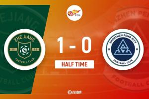 半场-浙江暂1-0深圳新鹏城 布彭扎连场破门&2场3球童磊献助攻