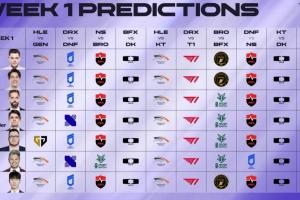 全都猜错了！赛前预测仅一人认为GEN将战胜HLE