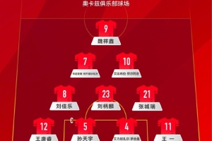 U17亚洲杯小组赛第二轮，中国队vs乌兹别克斯坦队，中国队首发