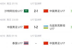 失误太多国少连败早早出局，两场屡屡失误、多次后防漏人丢球
