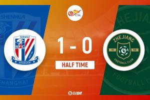 半场-申花1-0浙江 特谢拉远射世界波破门浙江0射门