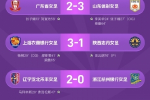 女超联赛第5轮积分榜：山东体彩女足12分领跑，江苏无锡女足第二