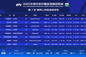 中超第7轮裁判：马宁执法浙江vs梅州 张雷担任西海岸vs泰山VAR