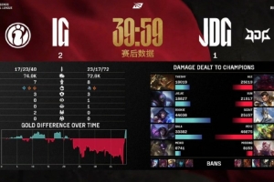米勒点评IG翻盘JDG：woc这比赛太牛逼了 ig抢两条龙，最后反一波