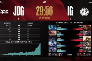 还以颜色！米勒点评JDG扳平：ig这下路选出来就玩不了啊