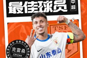 【直播吧】中超第7轮最佳：克雷桑72.5%得票率当选，廖锦涛进前三