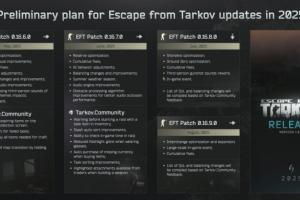 沉淀十年也有点太久了吧！《逃离塔科夫》官宣正式版2025年推出