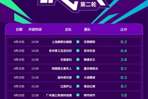 足协杯今日综述：3支中乙球队逆袭晋级，无锡吴钩2-0南通支云