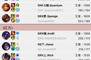 一场Rank五个上单！Bin、sheer、Siwoo同边撞车Zeus、Rich