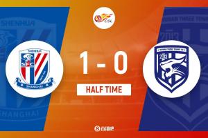 半场-申花1-0三镇 谢鹏飞助攻特谢拉破门邵镤亮神扑