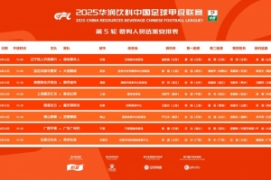 中甲裁判：王敏杰执法支云vs铜梁龙，韩磊执法广西平果vs广州豹