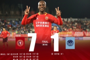 辽宁铁人7-1战胜深圳青年人：安以恩独中四元、臧一锋梅开二度