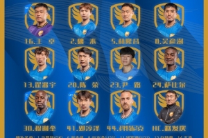 2025赛季中甲联赛第五轮，大连鲲城客场对阵延边龙鼎首发出炉