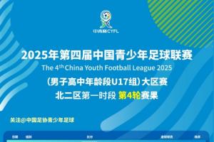 2025年第四届中青赛大区赛北二区第一时段第4轮赛果 ​​​
