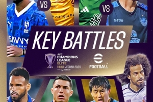 足球报：东亚球队争夺亚冠不仅关乎奖杯，更是争夺亚足联话语权