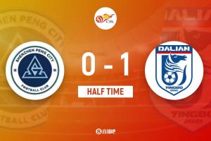 半场-马莱莱点射+中柱刘祝润造点 大连英博1-0领先深圳新鹏城