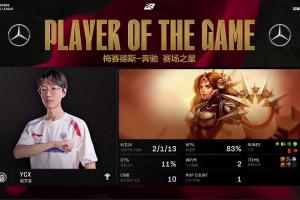 Ycx凭借对局里女坦的亮眼表现斩获对局MVP！