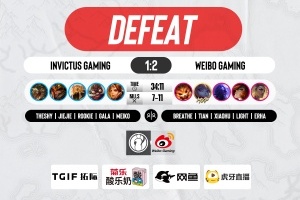 粉丝热议iG不敌WBG：我白银我能打上路吗？甩锅上路也也掩盖辅助被Gap六把！