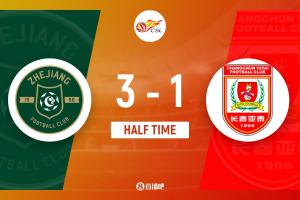 半场-王钰栋头顶脚踢双响9轮轰6球 陶强龙传射，浙江暂3-1亚泰