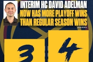 神奇的履历掘金主帅阿德尔曼常规赛只赢了3场 季后赛已经4场