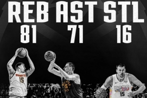 约基奇首轮合计81板71助16断&三项数据皆系列赛最高 得分仅次小卡