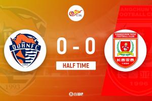 半场-韦林顿-席尔瓦屡造险 青岛海牛暂0-0长春亚泰