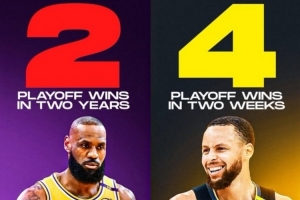 ️美媒晒图对比：詹姆斯两年赢了两场季后赛 库里两周赢四场