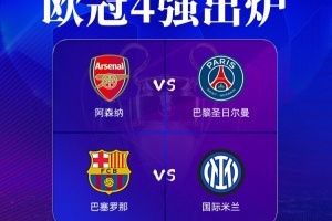 阿斯：欧冠冠军球队将获2500万欧奖金，亚军将获得1500万欧