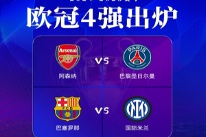 DeepSeek预测欧冠：巴黎淘汰阿森纳晋级 国米时隔15年再次夺冠