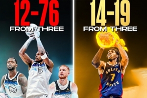 明天如何？希尔德近两场进14个三分森林狼全队12个