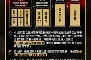 涅槃组LNG与UP无缘后续赛程 开始备战第三赛段！