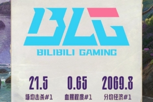 对线状态回来了！官方数据：BLG包揽分均击杀/经济/血腥程度第一