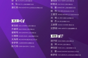 中国女足将于5月17日集结，并于5月17日至6月2日赴美国参加邀请赛