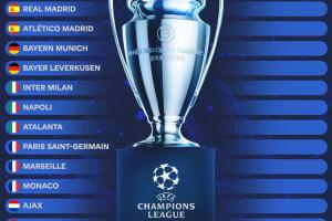 下赛季欧冠已确定16席：西&意&法都已确定三席，英超仅利物浦