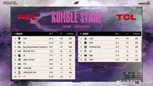 还真有这事！爆料人谈BLG和WBG互换打野内幕：微博开的条件挺高的没谈拢