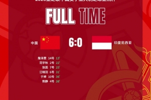 2025亚足联女子五人制亚洲杯1/4决赛，中国队6比0战胜印尼