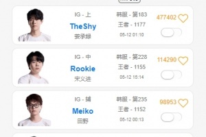 Shy老师发力了！Theshy冲上韩服王者1177分成为iG队内Rank分最高的选手