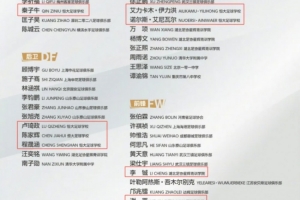 恒大足校报喜：卢琦政、谢晋等8人入选U16名单