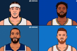 阿隆-戈登本次季后赛共抓下44个前场板联盟最多 仅4人达到30+