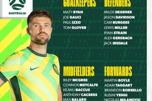 将战日本和沙特，澳大利亚23人名单：马修-瑞安领衔，古德温缺席