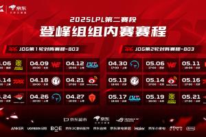 JDG持续稳住组内第三的位置，常规赛收官战将交手组内第二AL