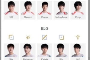 LPL明日首发：武僧Jwei挑战大满贯得主 哥哥下路大战相公