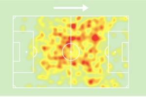 国足利好！杨明洋跑动范围覆盖广+加强中场硬度+传球准度高
