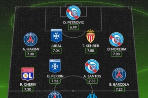 Whoscored评本赛季法甲最佳阵：登贝莱领衔，格林伍德&桑托斯在列