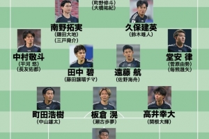 日媒预测日本队6月大名单：三笘薰伊东纯也缺席，久保建英领衔