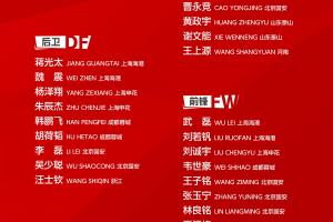 颜骏凌、蒋光太、魏震、武磊、刘若钒入选最新一期中国男足名单