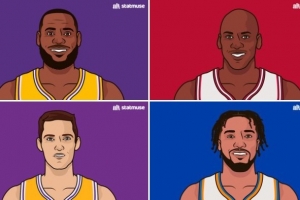 季后赛5次35+10助攻的球员：布伦森、詹姆斯、乔丹、韦斯特