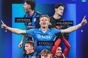 意甲各位置最佳：后卫巴斯托尼、中场赖因德斯、总体麦克托米奈